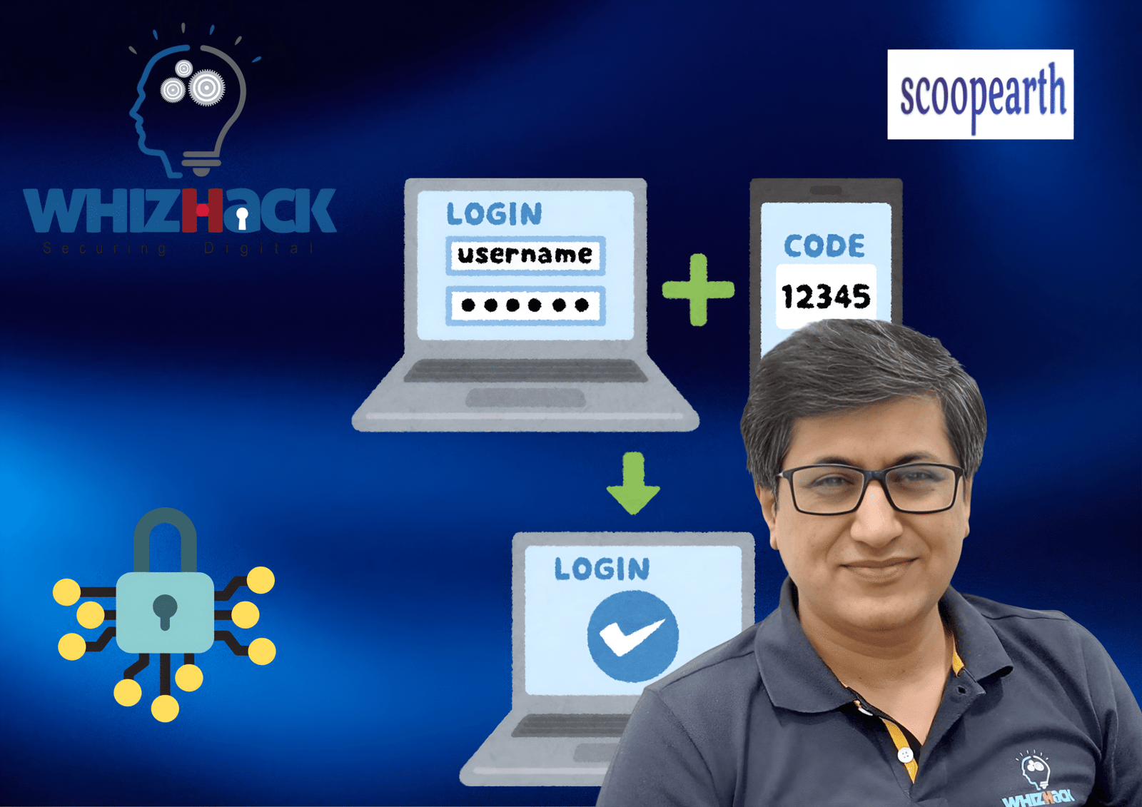 Cybersecurity Startup WhizHack Secures $3M Funding from SAAA Capital at a valuation of $100 million