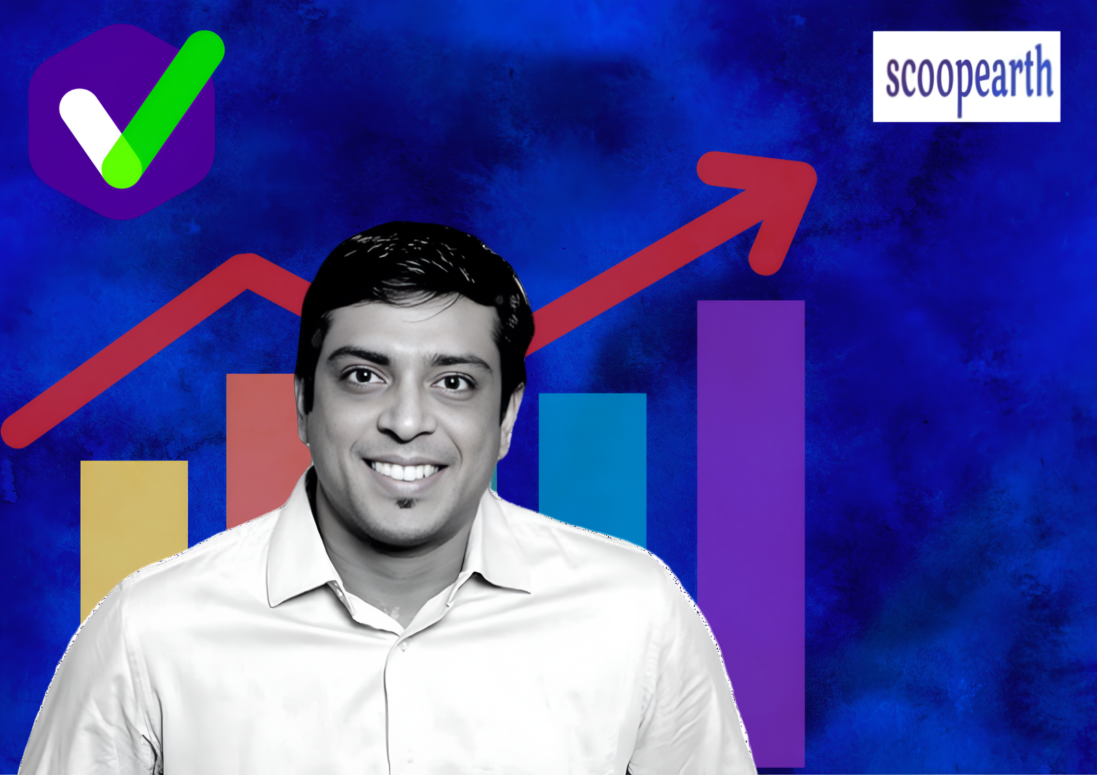 B2B Post-Sale Platform Servify Raises $10 Million from Bajaj Holdings and Other Investors