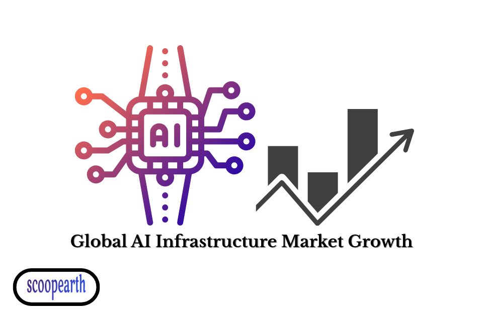 The market of the global AI infrastructure is moving towards a period of high growth, and Cisco, Synopsys Inc., and Hewlett-Packard are on the leading edge of the revolution