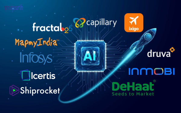 Top 10 AI Startups Shaping India’s Startup Ecosystem