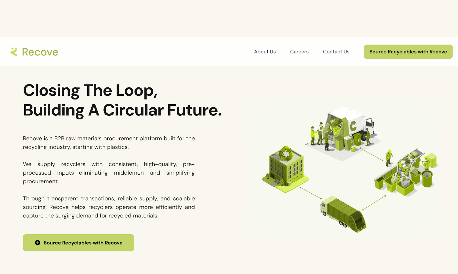 Recove ₹5.3 Crore Pre-Seed Funding