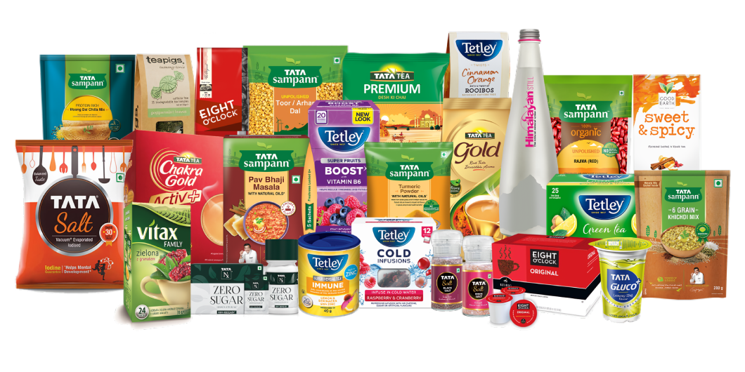 Tata Consumer Products surged 5% in a falling market and Nuvama projected 22% upside potential despite El Niño risks