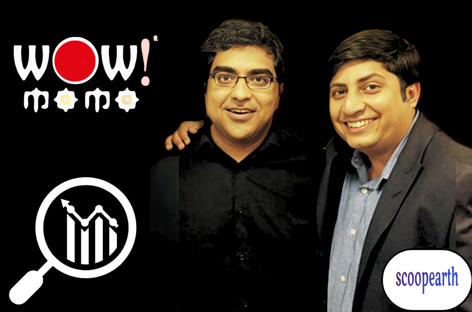 Wow! Momo is set to secure $20 million in a fresh debt funding round led by InCred Credit Opportunities